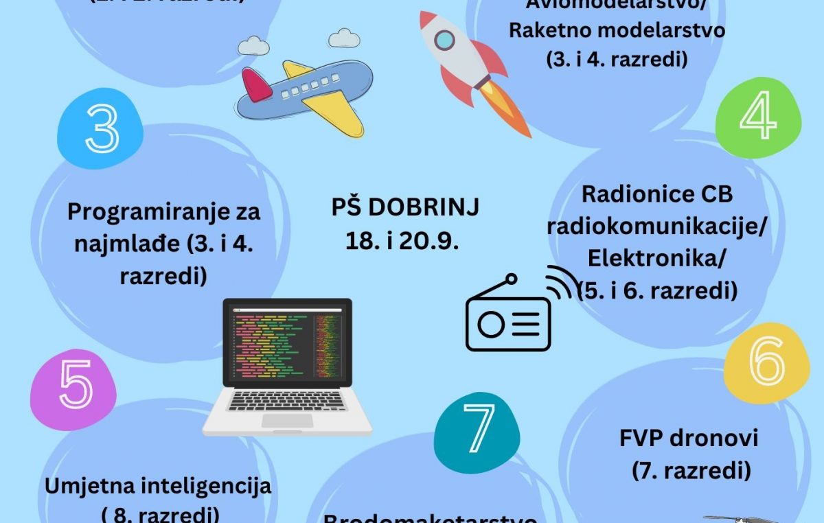 “Otočni šušur” u Omišlju