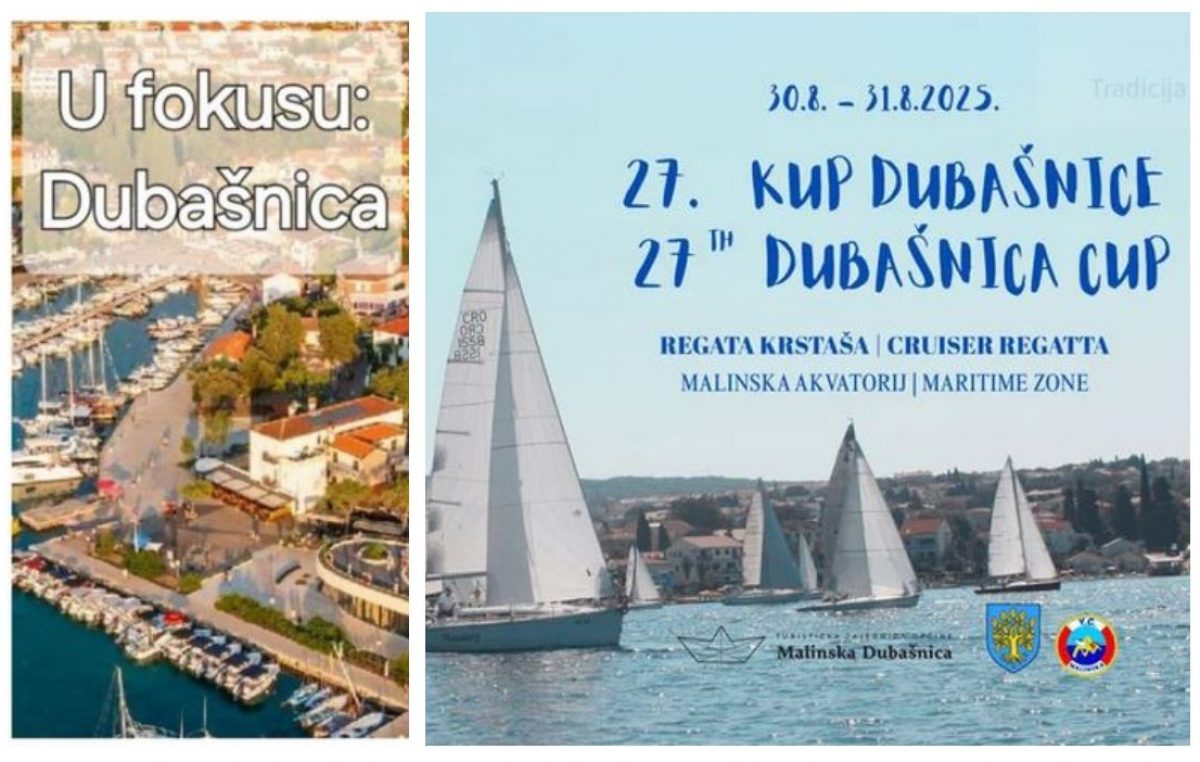27. Kup Dubašnice ponovo okuplja jedriličarske entuzijaste iz cijelog svijeta