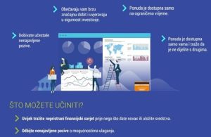 Ulagali u kriptovalute i investicijske fondove pa oštećeni za više od 122.000 eura